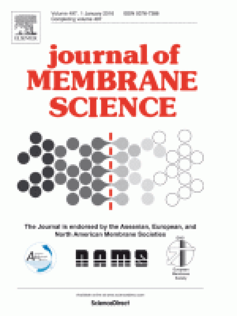 Dong Kyu Kim, Journal of Membrane Science, Vol 497