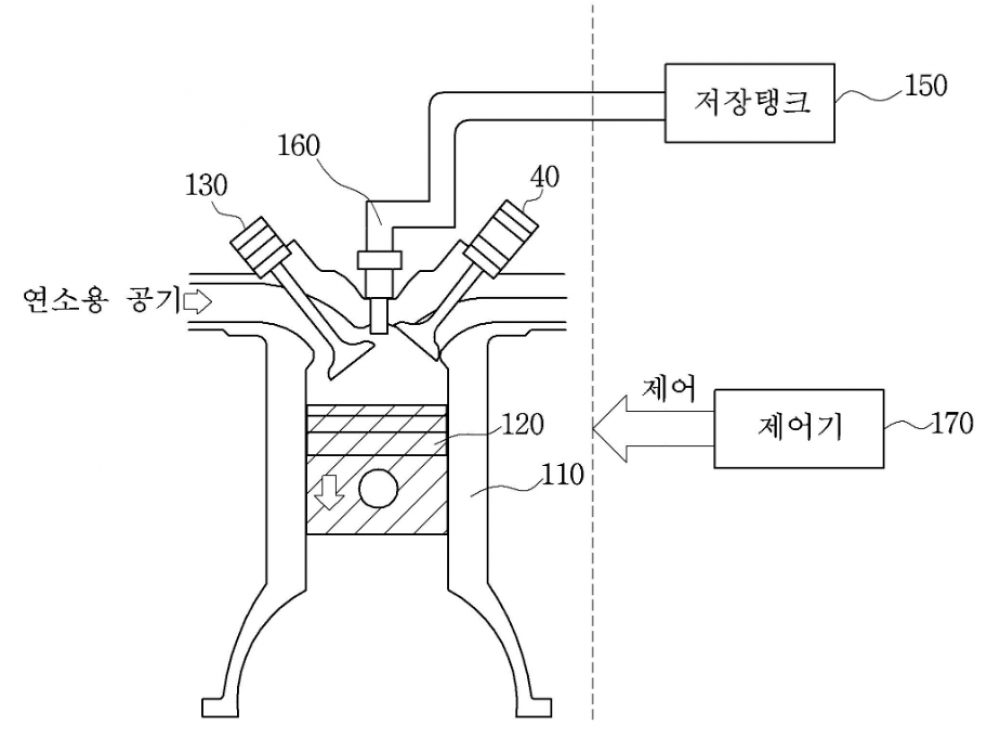 예연소 암모니아 엔진 및 그 배기가스 저감 방법